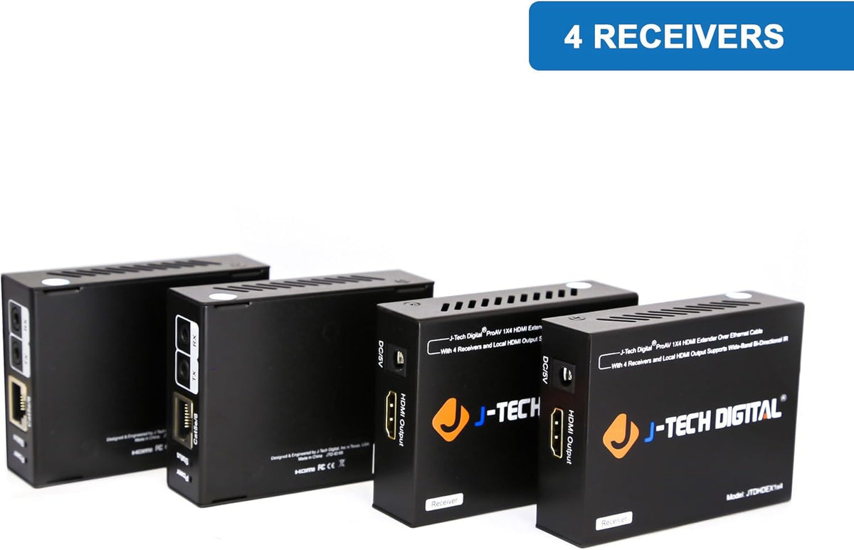 1X8 HDMI Extender Amplifier Splitter Over Ethernet Cable with Bi-Direction IR and EDID Functions Q132