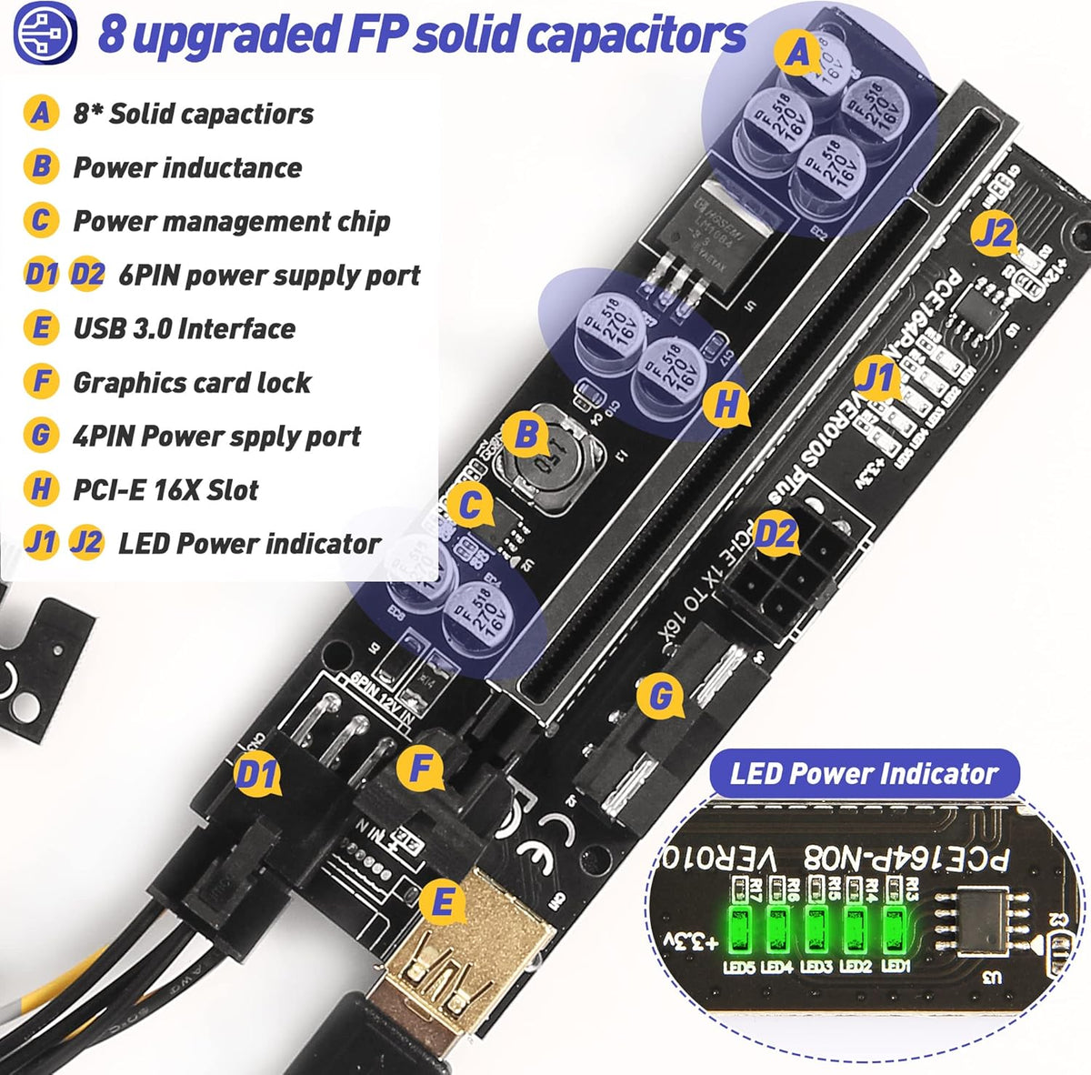 PCIE Riser Express Cable 1X to 16X with 24inches USB 3.0 Cable, 6 Pack G104066