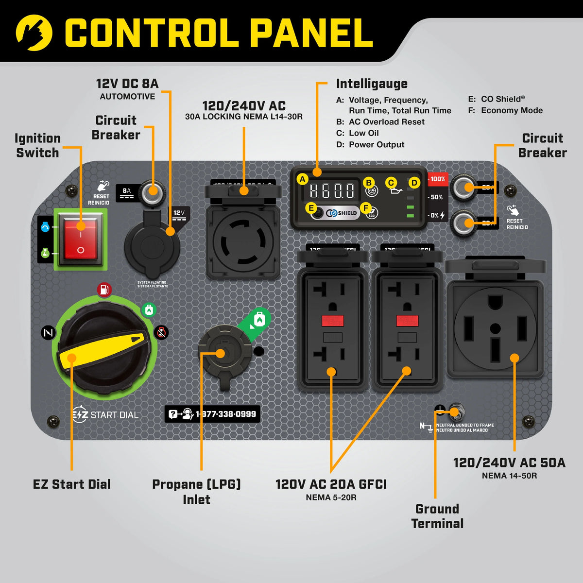 8500-Watt Dual Fuel Inverter Generator T476