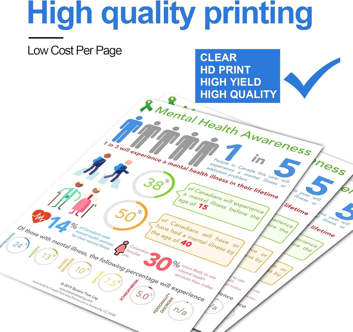 3 Pack High Yield Toner Cartridge for HP Color CP2025 Printer N81107