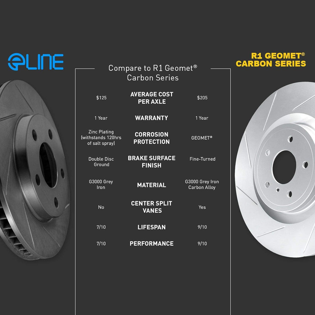 Black Slotted Brake Rotors Kit with Semi-Met Pads W63579