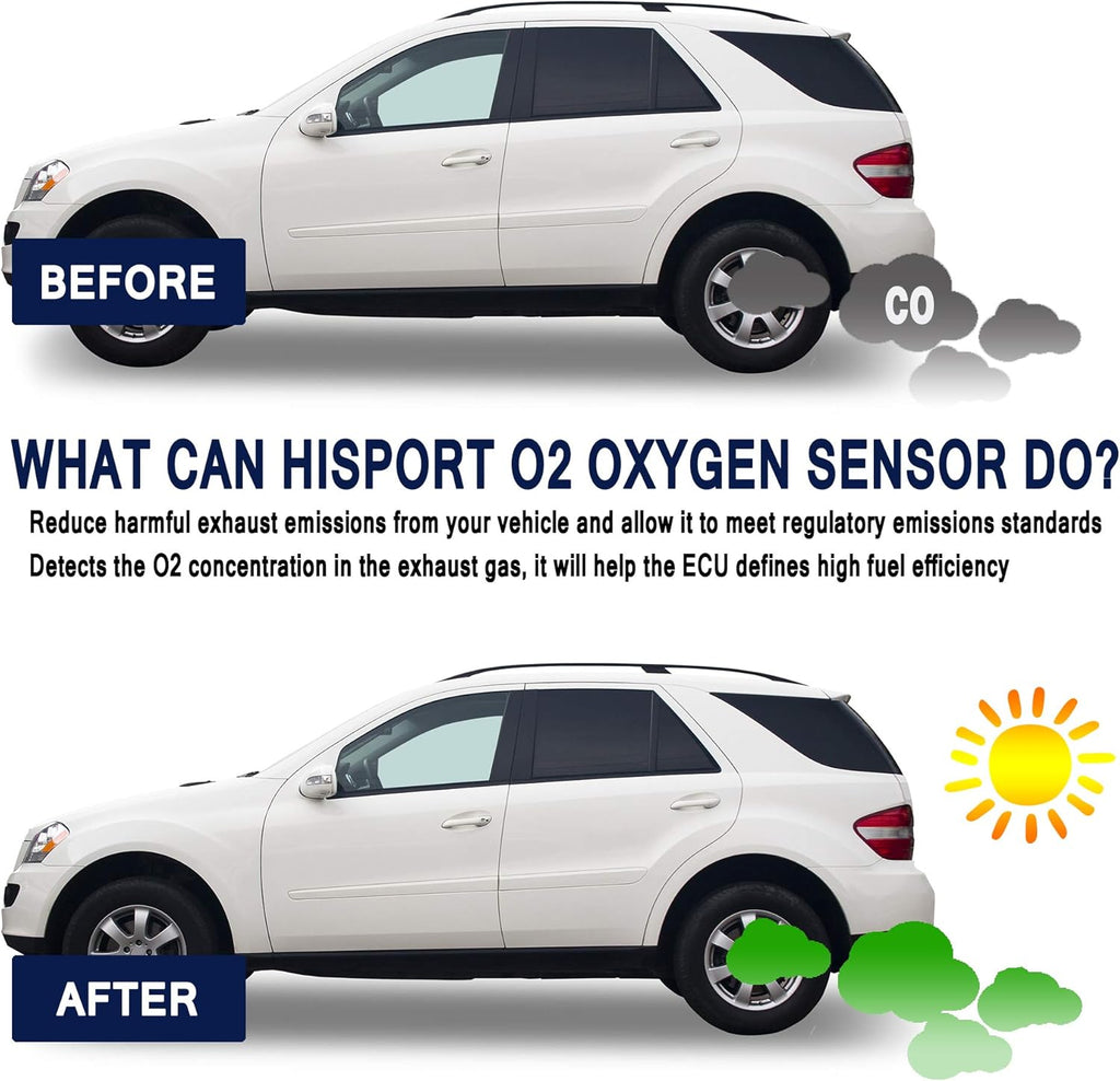 Oxygen Sensor 4-Wire Heated O2 Sensor Upstream 1 Pack B583