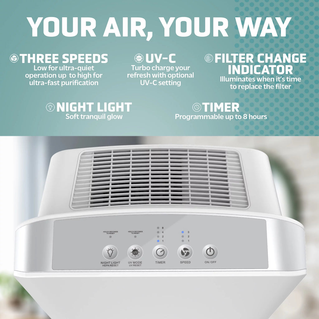 Air Purifier with HEPA Filter and UV-C E23819