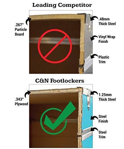 Dark Green Footlocker Trunk T2193