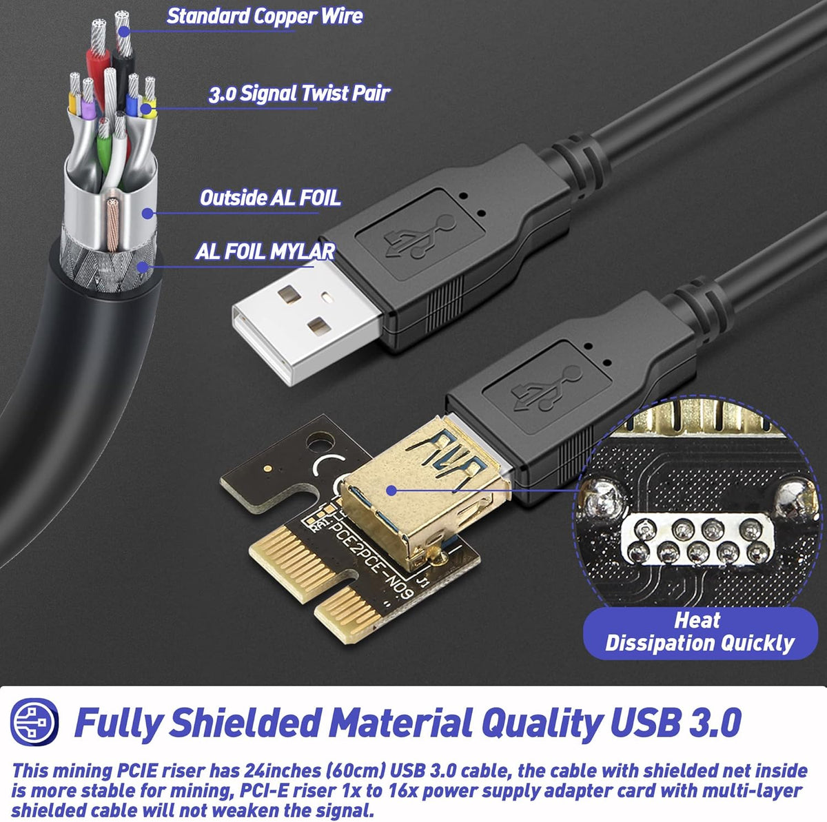 PCIE Riser Express Cable 1X to 16X with 24inches USB 3.0 Cable, 6 Pack G104066
