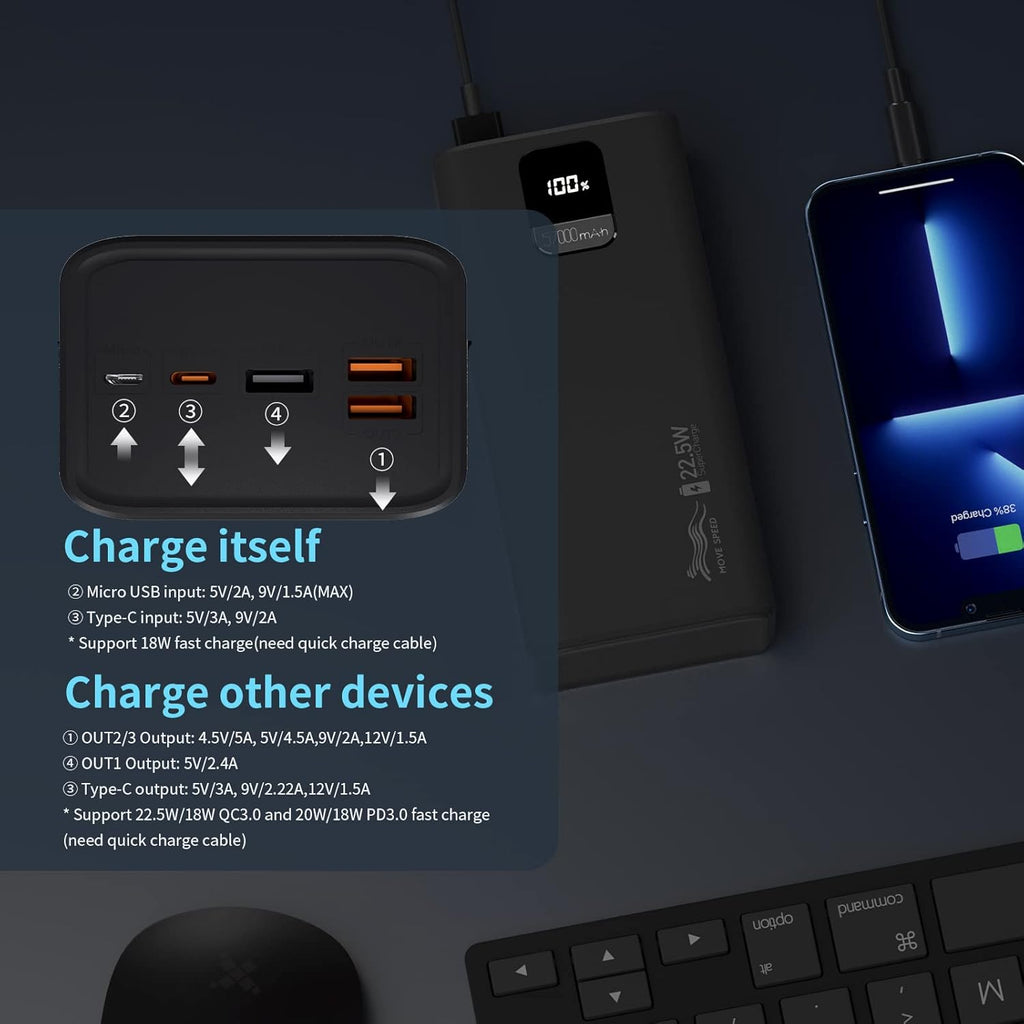 57000mAh Power Bank, 20W PD USB C & 22.5W QC Fast Charging, 4 Outputs & 2 Inputs, LED Display, Pack of 2 X818