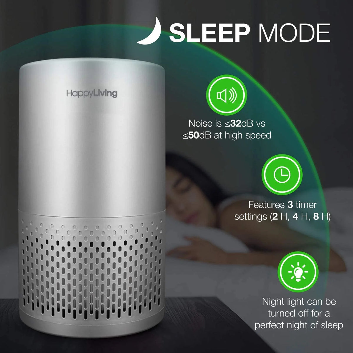 H13 True HEPA Air Purifier M107098