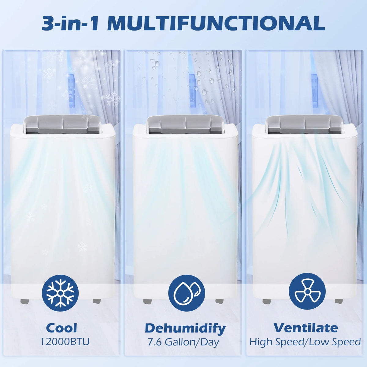 12000 BTU White Portable Air Conditioner P2022