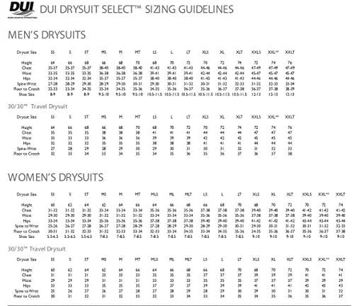 2X Large Drysuit Y299558
