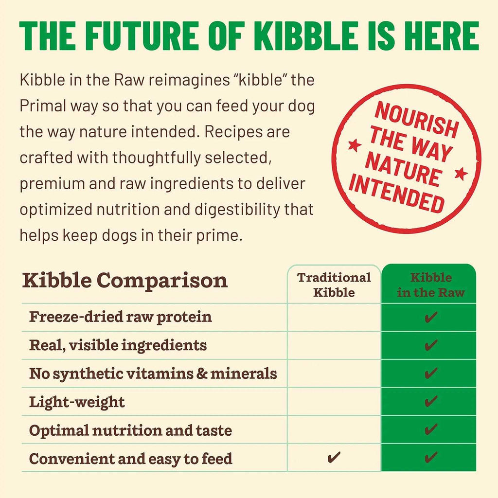 Chicken Dog Food G3396