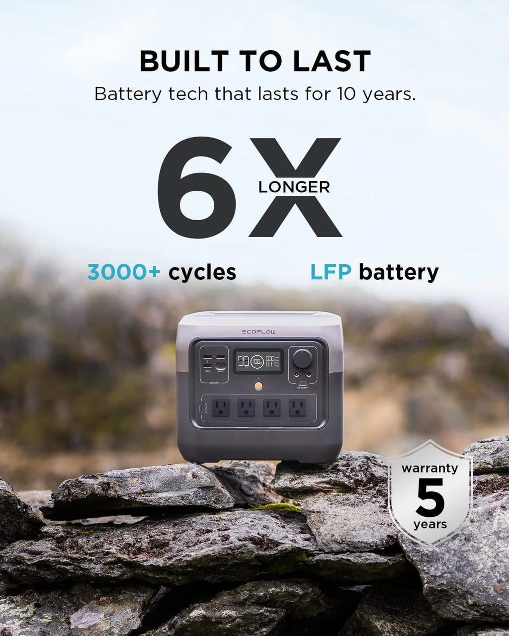 Portable Power Station 770Wh LiFePO4 Battery 1600W AC Outlets L508