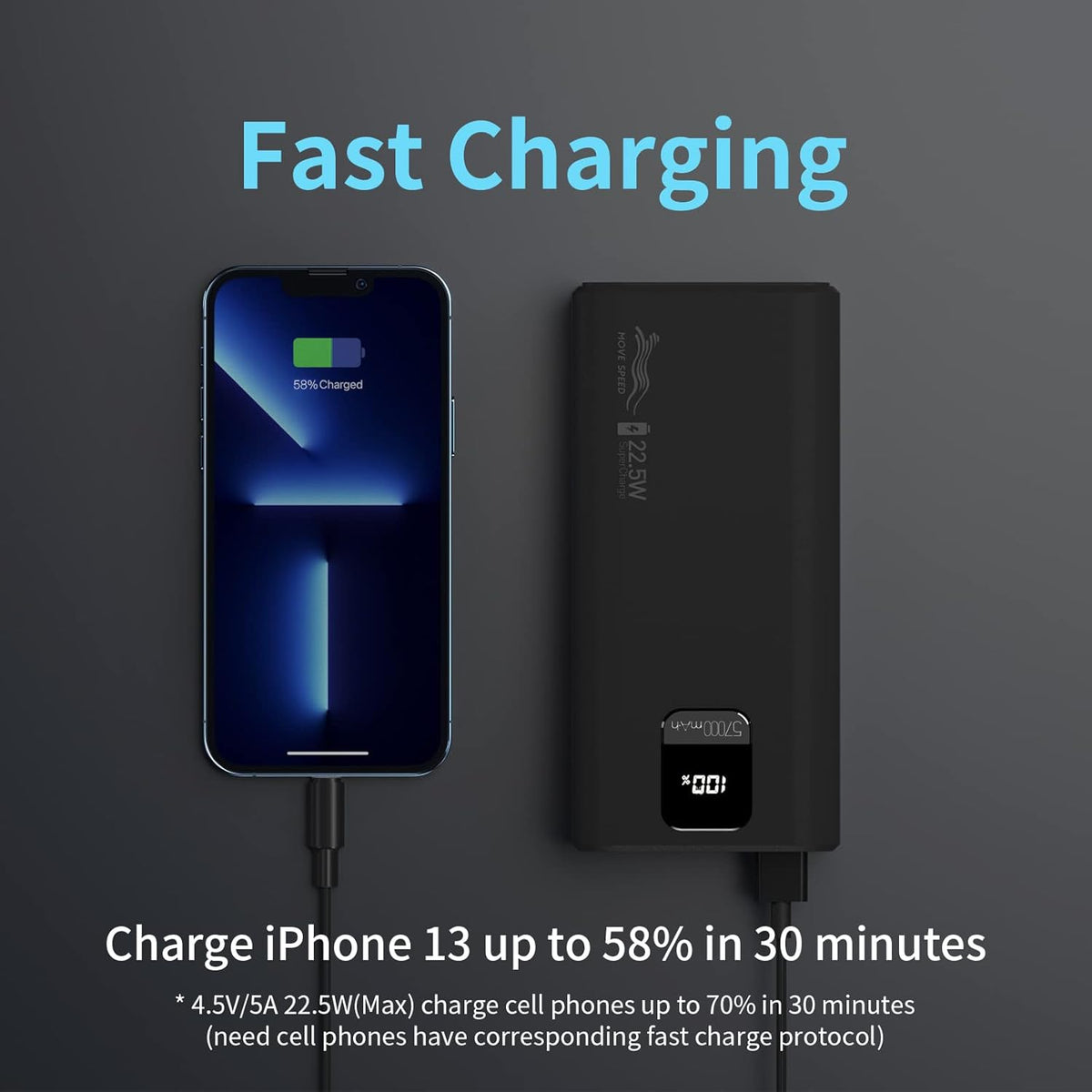 57000mAh Power Bank, 20W PD USB C & 22.5W QC Fast Charging, 4 Outputs & 2 Inputs, LED Display, Pack of 2 X818