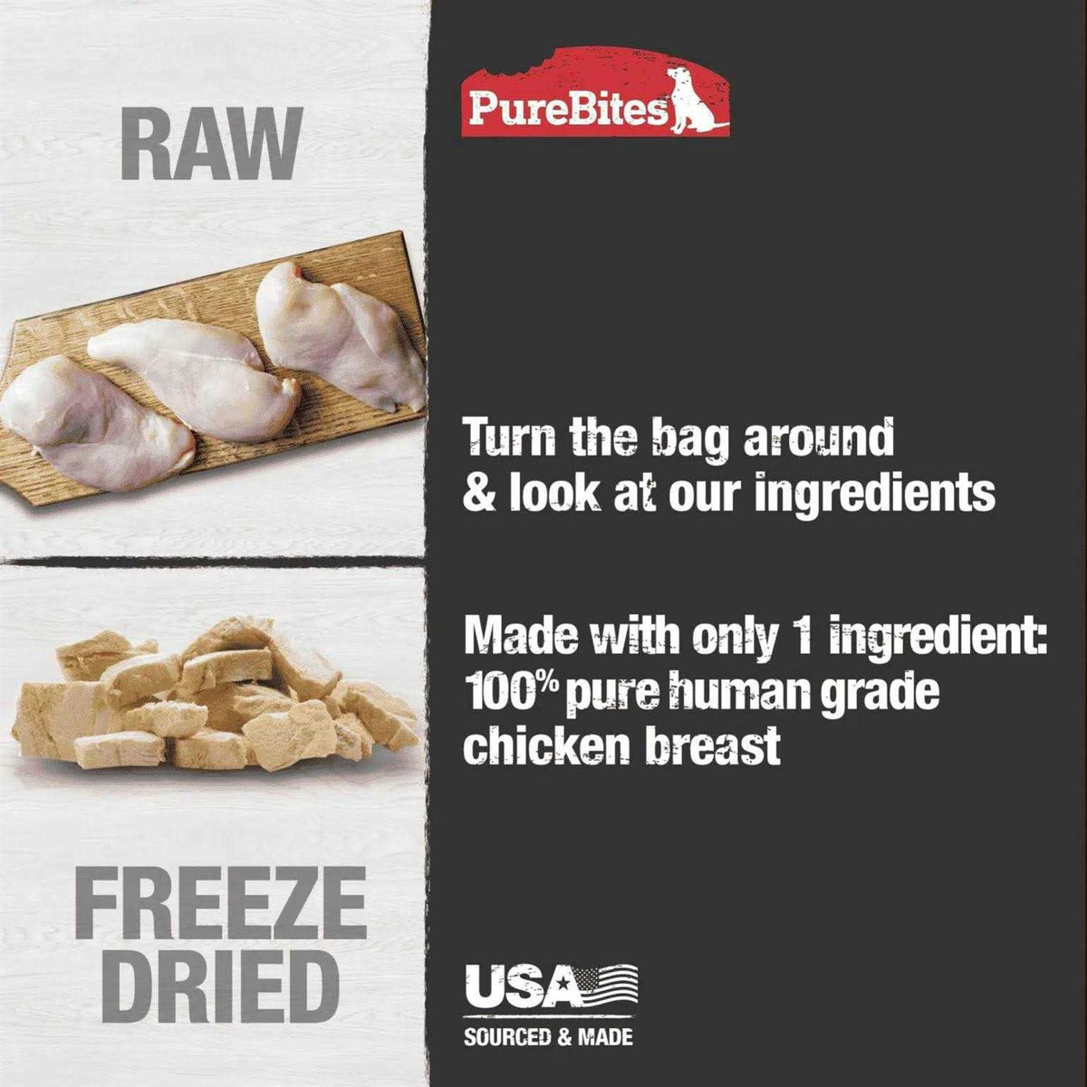 Chicken Breast Freeze Dried Dog Treats A42032