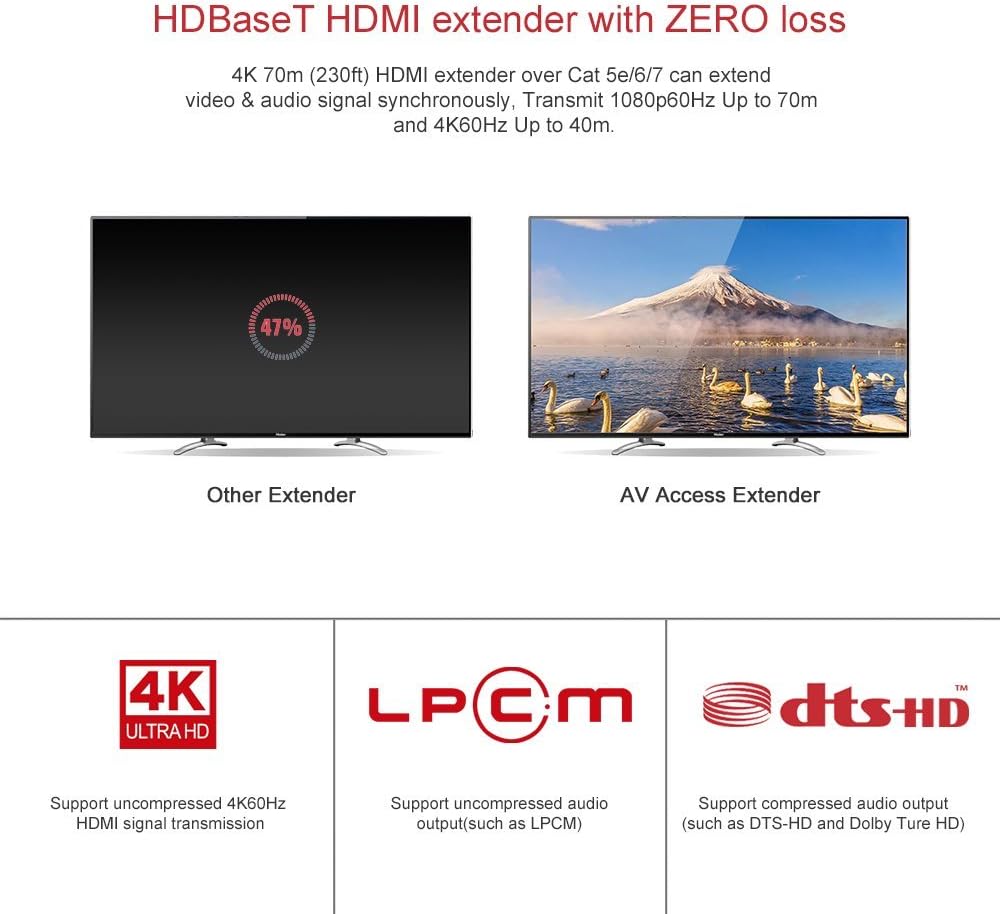 HDBaseT HDMI Extender Over Single Cat5e/6a/Cat7 Ethernet, 4K@60Hz 130ft, PoE IR RS232 HDCP2.2, HDR, CEC, EDID Q358